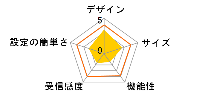 WRC-BE94XSD-B [�u���b�N]