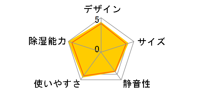 MJ-P180YX-W [�z���C�g]