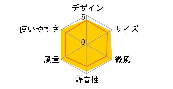 SF-V251 [�z���C�g]
