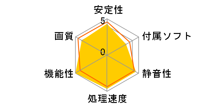 NE7506T019T1-GB2061S (GeForce RTX 5060 Ti Infinity 3 16GB) [PCIExp 16GB] �h�X�p�����胂�f��