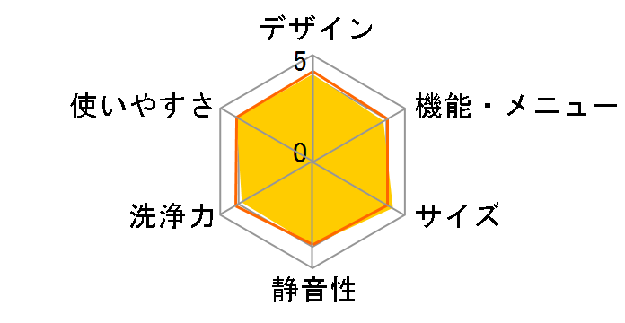 �r�[�g�E�H�b�V�� BW-V100M(W) [�z���C�g]