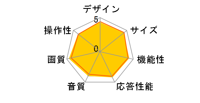 65U8R [65�C���`]