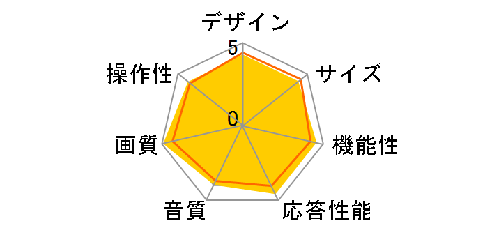 55U8R [55�C���`]
