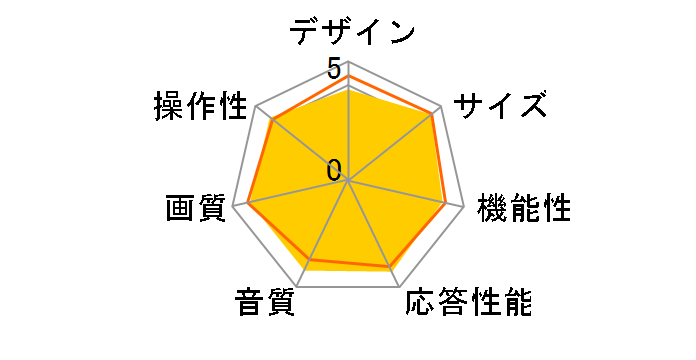 55U7R [55�C���`]