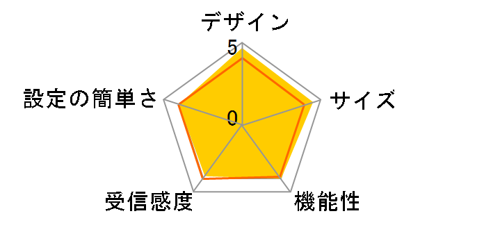 AirStation WSR3600BE4P/NBK [�u���b�N]