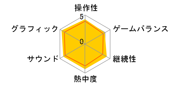 �t�@���^�W�[���C�ti �O���O���̗��Ǝ����ʂ��ޏ��� [PS5]