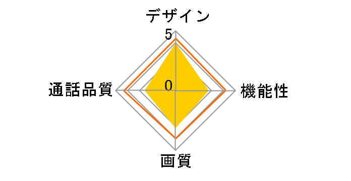 SwitchBot �X�}�[�g�e���r�h�A�z�� W6702002