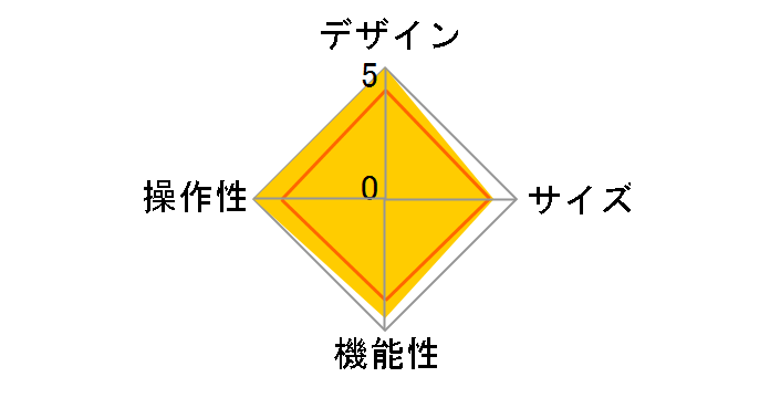 SwitchBot���b�NUltra W5600004