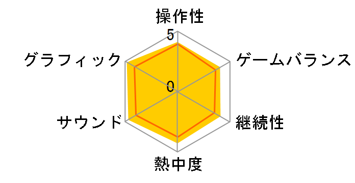 Ghost of Yotei [�ʏ��] [PS5]