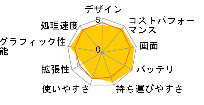 LAVIE Direct N15 Slim Ryzen 7�E16GB�������E512GB SSD�E15.3�^WUXGA�t���EOffice Home&Business 2024���� ���i.com���胂�f�� NSLKC4635S2H1B [���i�O���[]