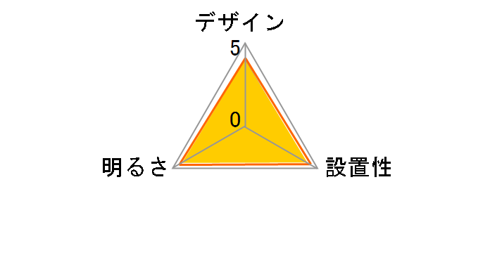 �p���b�NLED�V�[�����O���C�g HH-CM1234A