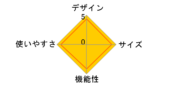 �V�F���C���i�[ Duo SD-460