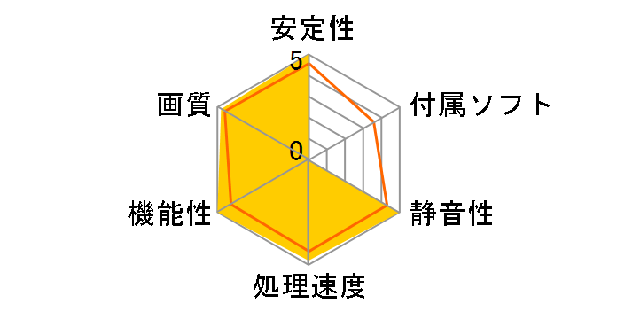 GeForce RTX 5060 8G VENTUS 2X OC [PCIExp 8GB]