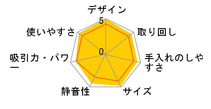 Dyson PencilVac Fluffy SV50 FF [�}�b�g�u���b�N]