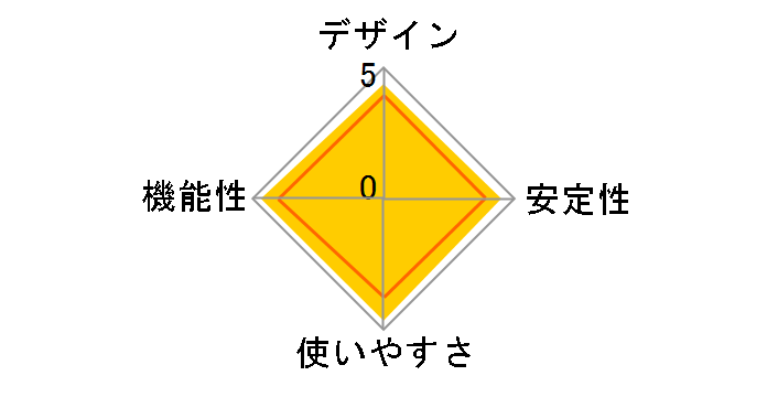 DATA ISO BOX+OPT AP�o���h���Z�b�g TW-DATA-ISO-BOX-BUNDLE