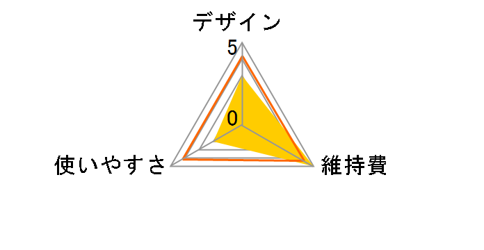 TT390B-W [�z���C�g]