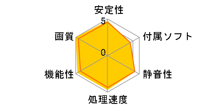 NE7507T019T2-GB2031U (GeForce RTX 5070 Ti GamingPro-S 16GB) [PCIExp 16GB] �h�X�p�����胂�f��