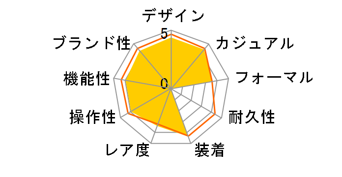 �G�N�V�[�h �G�R�E�h���C�u�d�g���v �_�C���N�g�t���C�g ���胂�f�� BY1020-61W