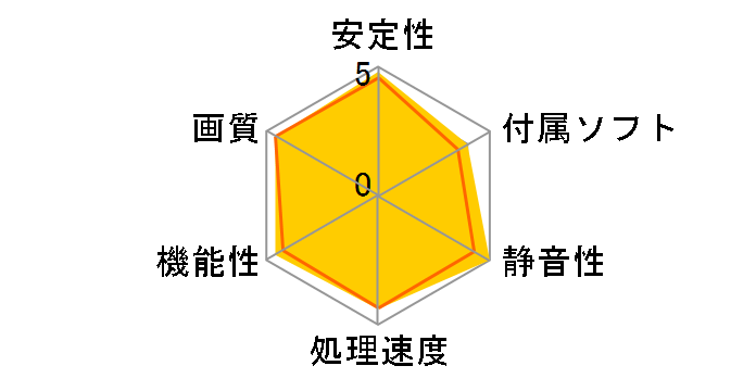 PRIME-RX9060XT-O16G [PCIExp 16GB]