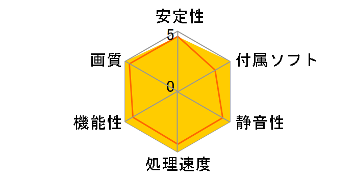 AORUS GV-N5090AORUS M-32GD [PCIExp 32GB]