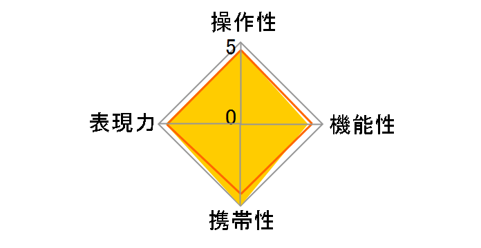 �t�W�m�������Y XF23mmF2.8 R WR [�V���o�[]