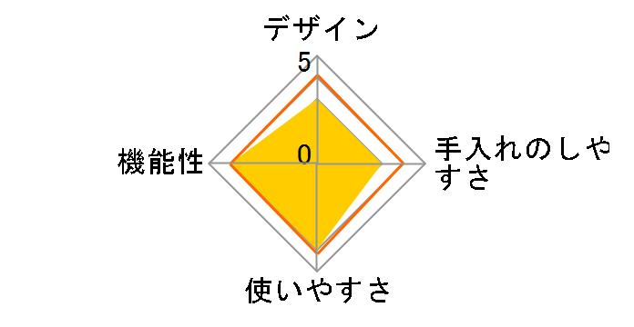 BRUNO BOE125-IV [�A�C�{���[]