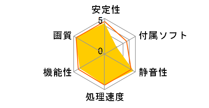 GV-R9060XTGAMING OC-16GD [PCIExp 16GB]