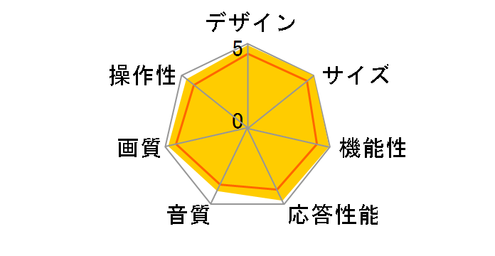 REGZA 65Z875R [65�C���`]