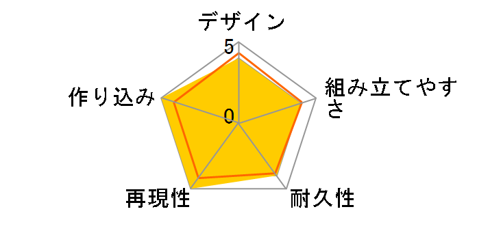 PLAfig. No.PF-01 �S�W�� (2023)