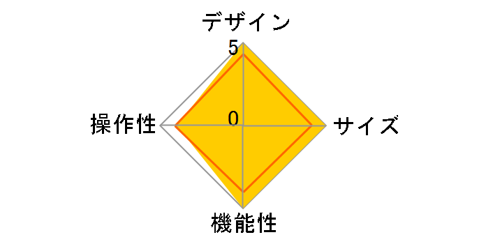 Flip Folio iK1385GRA [�O���t�@�C�g]