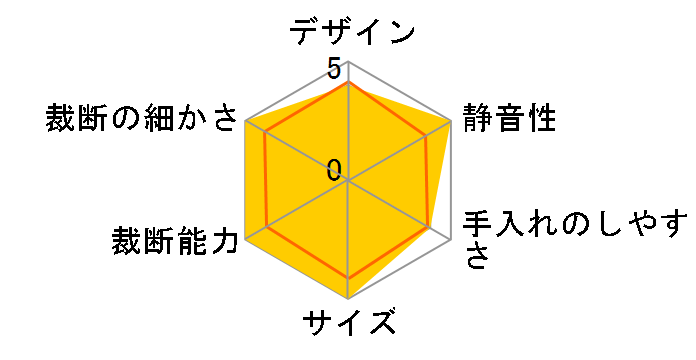 OffiStyle SHR-MX302 [�u���b�N]