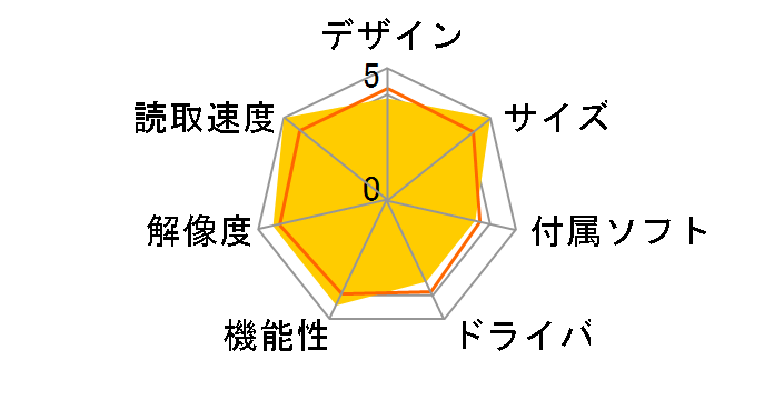 ScanSnap iX2500 FI-IX2500W [�z���C�g]