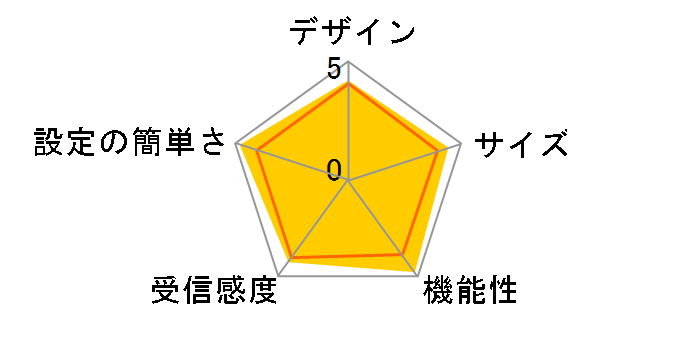 AirStation WCR-1166DHPL/N [�u���b�N]