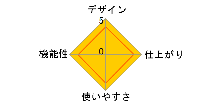LM42D-W [�z���C�g]