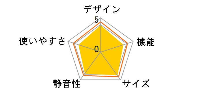 �X�L�}�b�N�X IUSN-S6A-W [�z���C�g]
