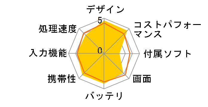 LAVIE Tab T8 T0855/KAS PC-T0855KAS [���i�O���[]