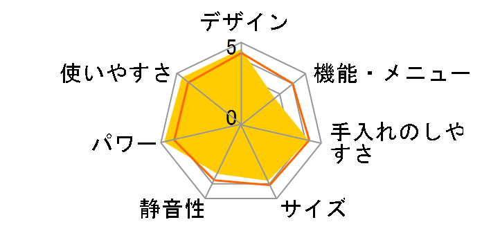 �r�X�g�� NE-FB2D-W [�I�t�z���C�g]