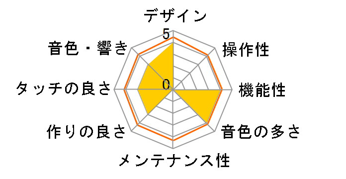 DIGITAL PIANO E1 Air