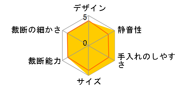 400-PSD075BK [�u���b�N]