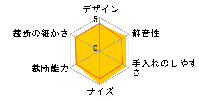 SHR-SD05C [�z���C�g]