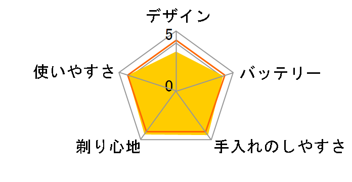 �����_�b�V�� 3 ES-L321D-A [�_�[�N�l�C�r�[]