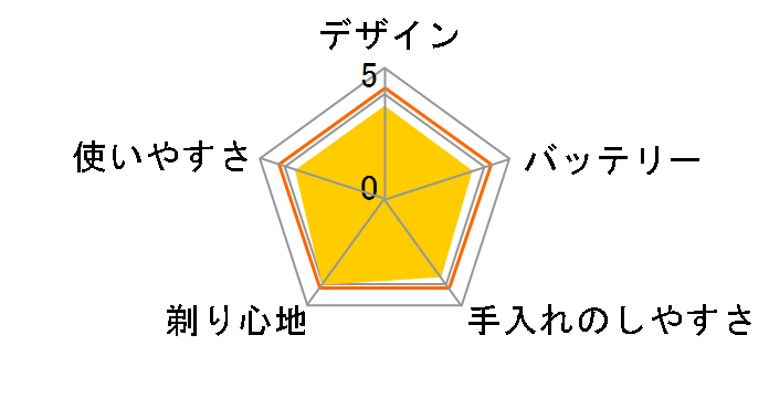 �����_�b�V�� 3 ES-L341D-R [���b�h]