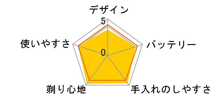�����_�b�V�� 3 ES-L341W-K [�u���b�N]