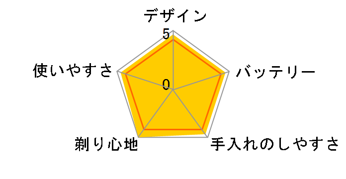 �����_�b�V��PRO 5 ES-L551U-S [�`�^���V���o�[]