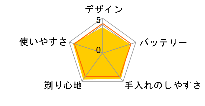 �����_�b�V��PRO 5 ES-L551D-K [�}�b�g�u���b�N]