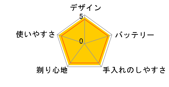 �����_�b�V��PRO 5 ES-L571U-S [�`�^���V���o�[]