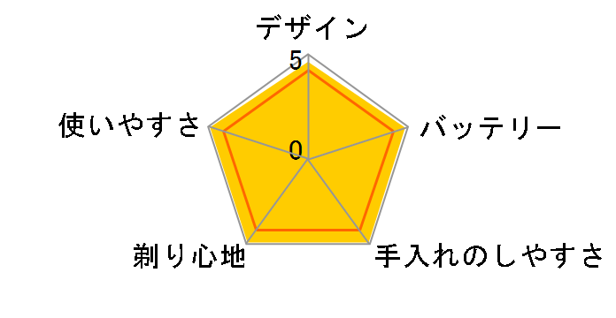 �����_�b�V��PRO 5 ES-L571D-K [�}�b�g�u���b�N]