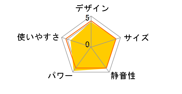 FH-VX3625BY(H) [�O���[]