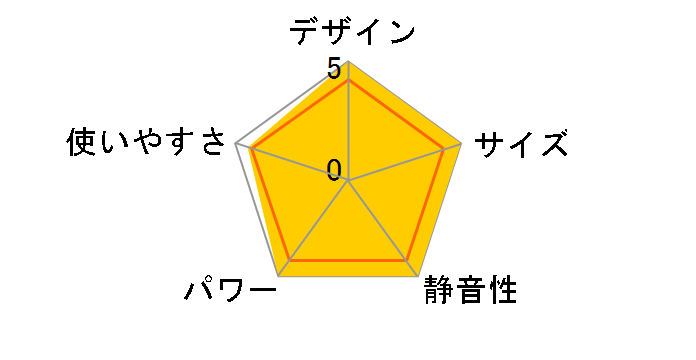 FH-ST3625BY(W) [�p�[���z���C�g]