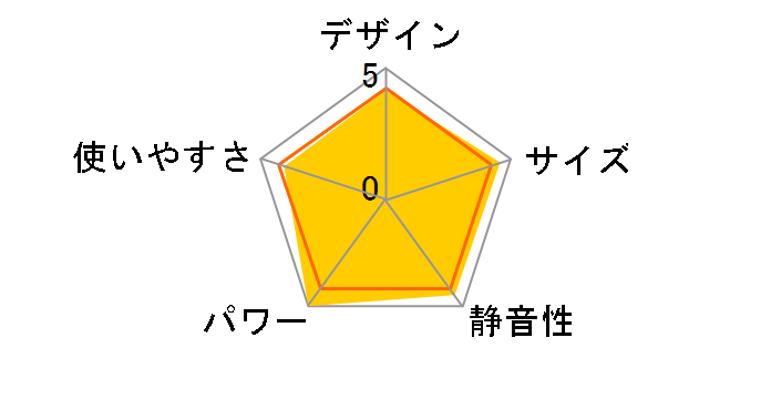 FH-S3225Y(WM) [�}�b�g�z���C�g]